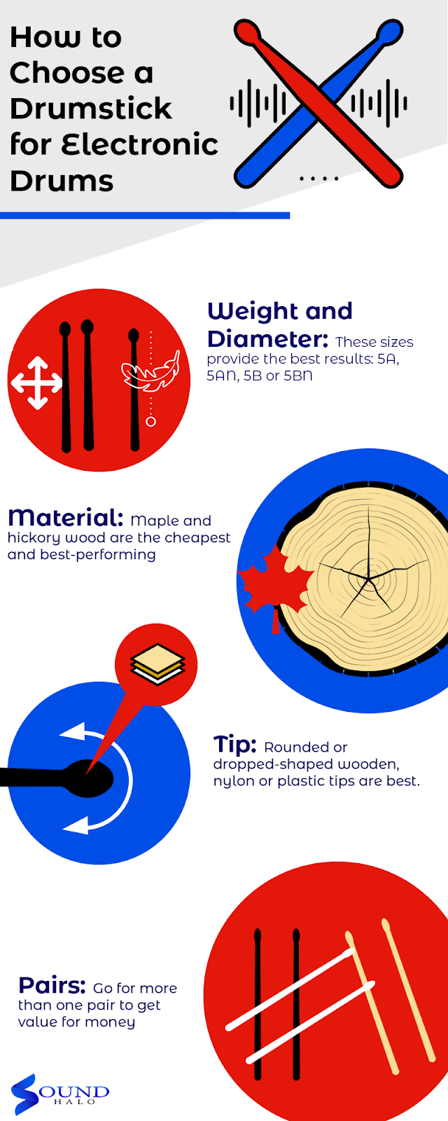 best drumsticks for electronic drums